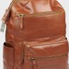 Estonia Leather Backpack - Image 2